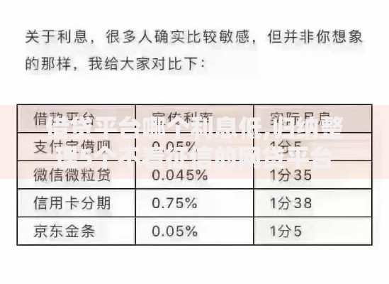 借贷平台哪个利息低,归纳整理5个不看征信的网贷平台
