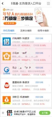 无视风控5000必下口子,值得收藏的5个小额贷款必下平台