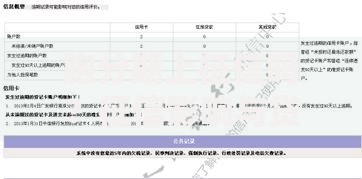 胞分期上征信吗？征信影响与贷款审核深度解析