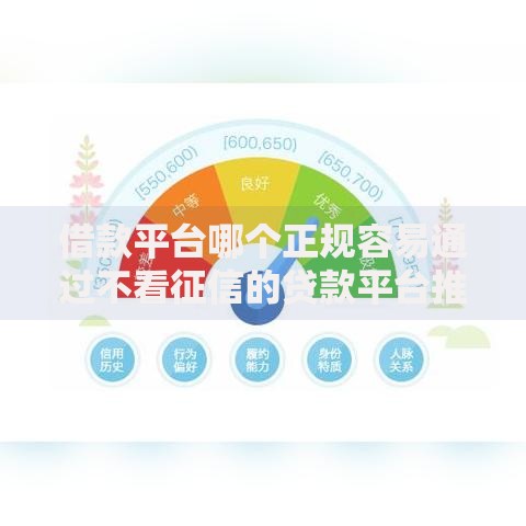 借款平台哪个正规容易通过不看征信的贷款平台推荐