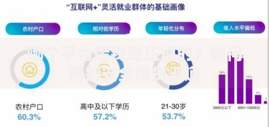 哪个平台借钱是正规的？如何辨别安全借贷渠道
