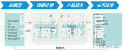 征信黑了影响自己工作吗？职业发展与信用风险深度解析