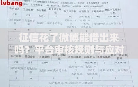 征信花了微博能借出来吗?平台审核规则与应对策略 征信花了微博能借出来吗?平台审核规则与应对策略