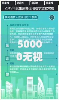 50000无视征信贷款2025:低门槛融资方案全解析 50000无视征信贷款2025:低门槛融资方案全解析