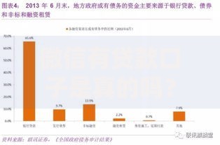 微信有贷款口子是真的吗?正规渠道与风险防范深度解析 微信有贷款口子是真的吗?正规渠道与风险防范深度解析
