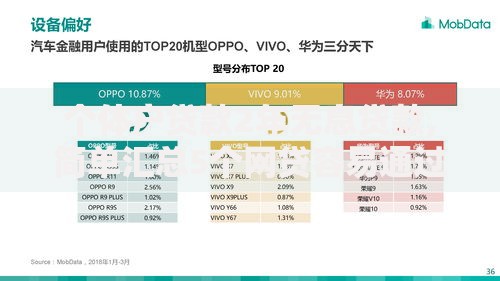 个体户贷款2年无息贷款,简单汇总5个网贷容易通过的平台