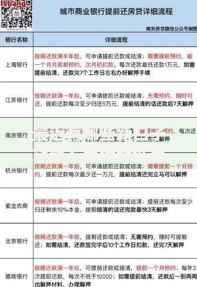 最近有哪些新口子贷款？申请条件与注意事项解析