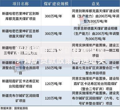 新疆黑口子煤矿在哪里啊?煤矿贷款政策与选址关联解析 新疆黑口子煤矿在哪里啊?煤矿贷款政策与选址关联解析