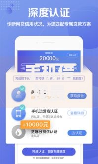 手机借钱最安全最正规的平台,为您介绍5款哪些属于网贷平台