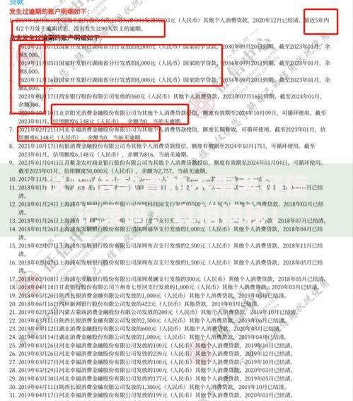 这万借款真的不需要征信记录吗？真相揭秘！