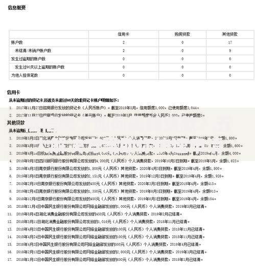 征信黑了如何周转贷款？五大解决方案助你快速申请