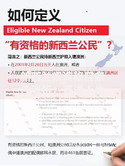 新西兰投资移民条件解析：普通人也能抓住的财富机遇