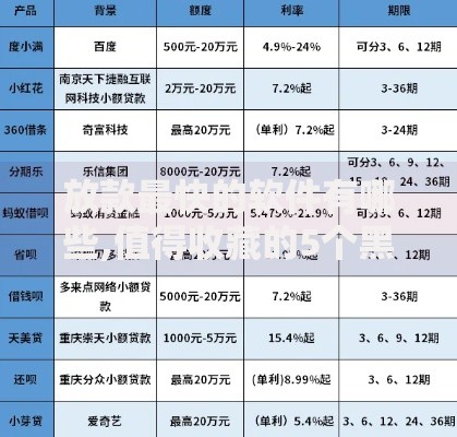 放款最快的软件有哪些,值得收藏的5个黑户100%秒下款的平台