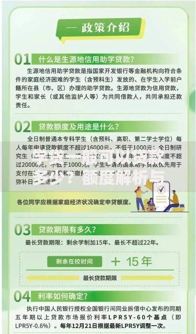 学贷一般可以贷款多少？额度解析与申请避坑指南