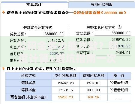 公积金多少能贷款？额度计算+避坑指南一次说清