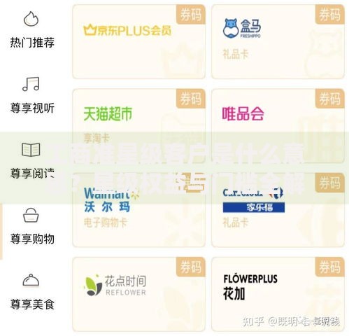 工商准星级客户是什么意思？星级权益与门槛全解析