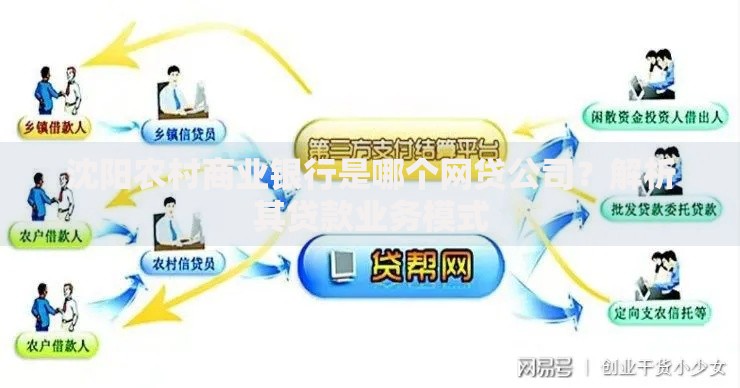 沈阳农村商业银行是哪个网贷公司？解析其贷款业务模式