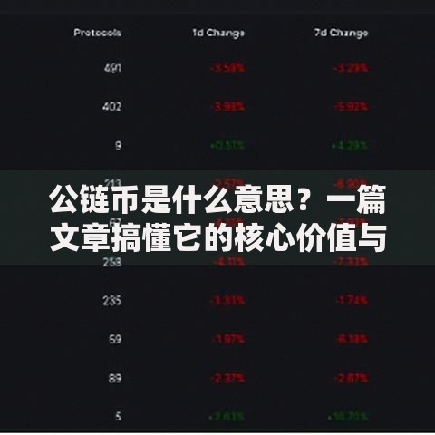 公链币是什么意思？一篇文章搞懂它的核心价值与投资逻辑