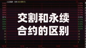 交割和永续合约的区别：三大核心要点帮你快速搞懂