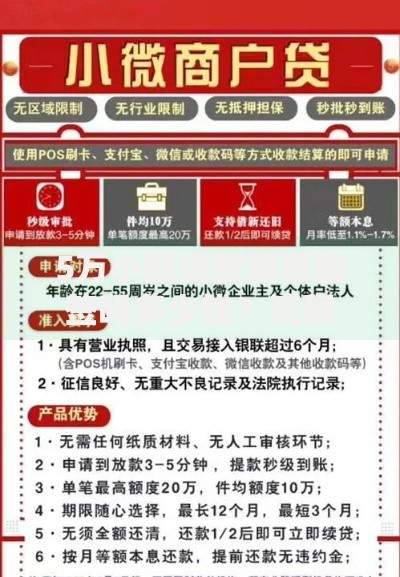 5万小额贷款需要面签吗多少钱？流程费用全解析