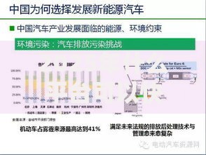 2025年什么平台可以快速借到钱？权威解析未来借贷趋势