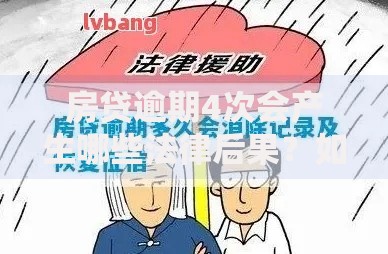 房贷逾期4次会产生哪些法律后果？如何补救征信记录