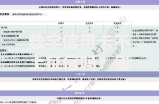 数字信用卡不上征信吗？影响贷款审批吗？权威解析征信规则