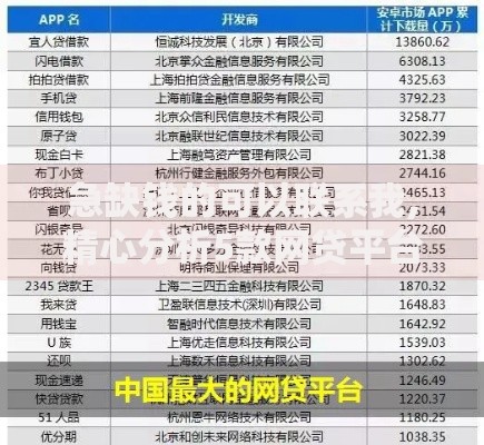 急缺钱的可以联系我,精心分析5款网贷平台排名不分先后