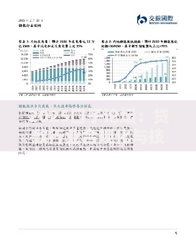 2025口子论坛：贷款行业合规化与技术革新深度解析