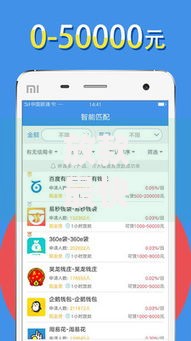 放款最快的借款平台,全网收集5个网贷平台哪些好