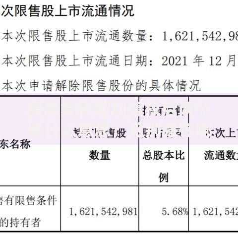 股票复权前和复权后两个是什么意思？区别藏在哪？如何影响投资？