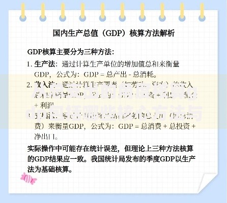 从总支出的角度核算gdp包括哪些核心方法与指标