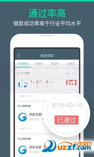 借款平台哪个正规容易通过可以借20000？精选低门槛方案解析