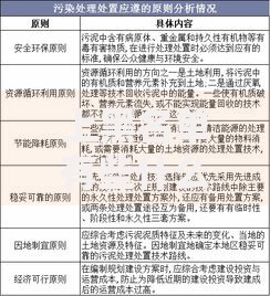 上黑名单有些什么影响,归纳整理5个2025年下款容易的平台