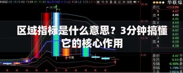 区域指标是什么意思？3分钟搞懂它的核心作用