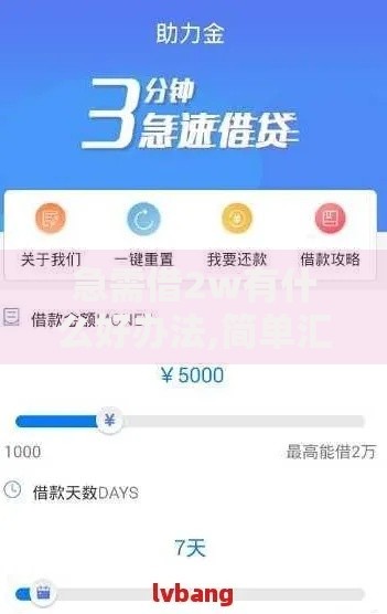 急需借2w有什么好办法,简单汇总5个网贷投诉平台官网