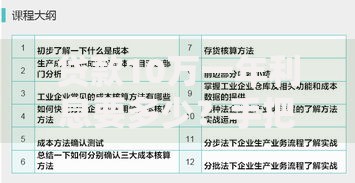贷款10万一年利息要多少？手把手教你算清真实成本