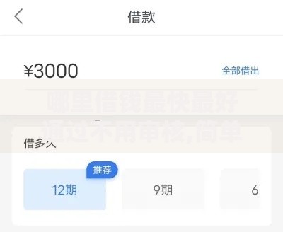 哪里借钱最快最好通过不用审核,简单汇总5个七天网贷口子