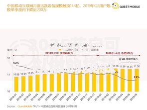 2025花户可以做的贷款有哪些选择？