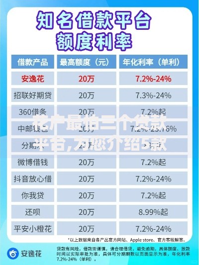 花户最怕三个贷款平台,为您介绍5款平台利息又低又正规
