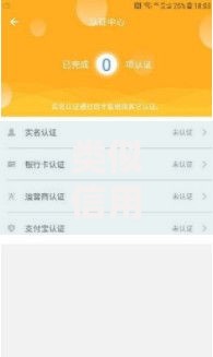 类似信用飞不查征信有担保费的口子如何选择