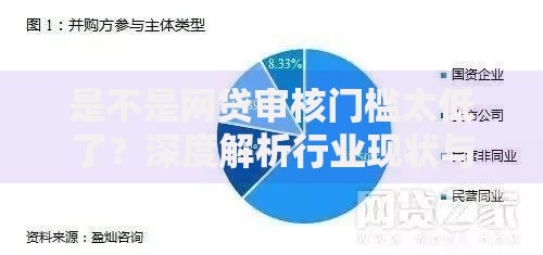 是不是网贷审核门槛太低了？深度解析行业现状与风险