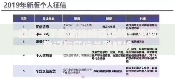 征信黑了影响结婚登记吗？婚姻登记与征信关联解析