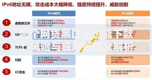 哪个网贷黑口子也能下款？风险与应对策略全解析