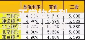 正常执行利率是什么意思？一文搞懂银行利息背后的规则