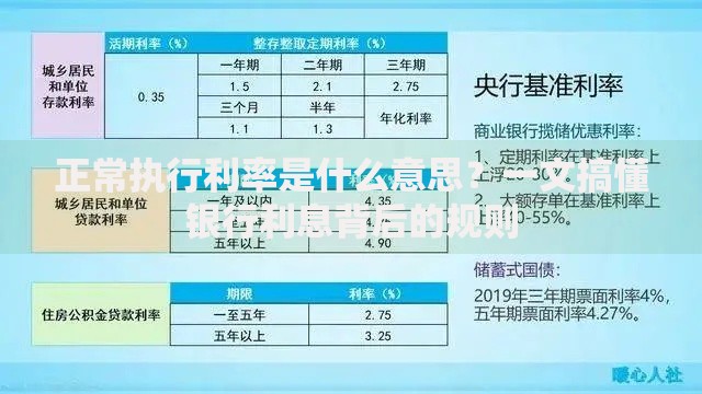 正常执行利率是什么意思？一文搞懂银行利息背后的规则