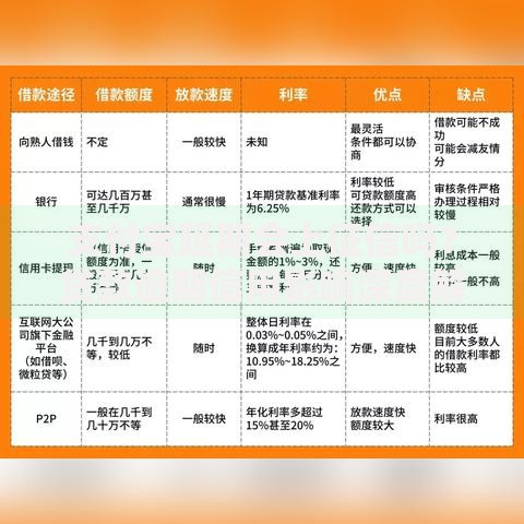 征信黑了可以参加校招吗？影响解析与应对策略
