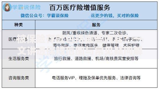 被保险存款包括哪些内容？一文讲透保障范围与常见疑问解答
