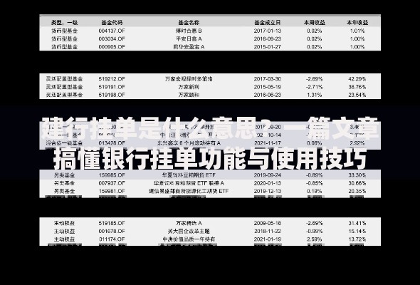 建行挂单是什么意思？一篇文章搞懂银行挂单功能与使用技巧