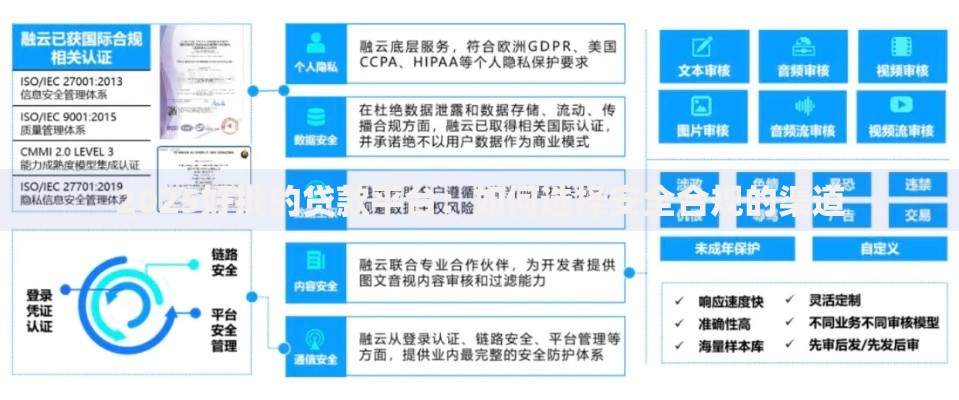 2025好批的贷款平台：如何选择安全合规的渠道